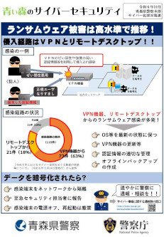 ランサムウェア被害は高水準で推移！のサムネイル