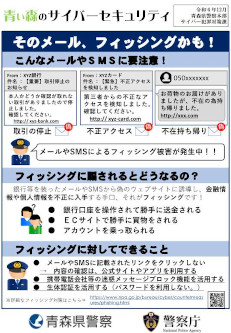 そのメール、フィッシングかも！のサムネイル