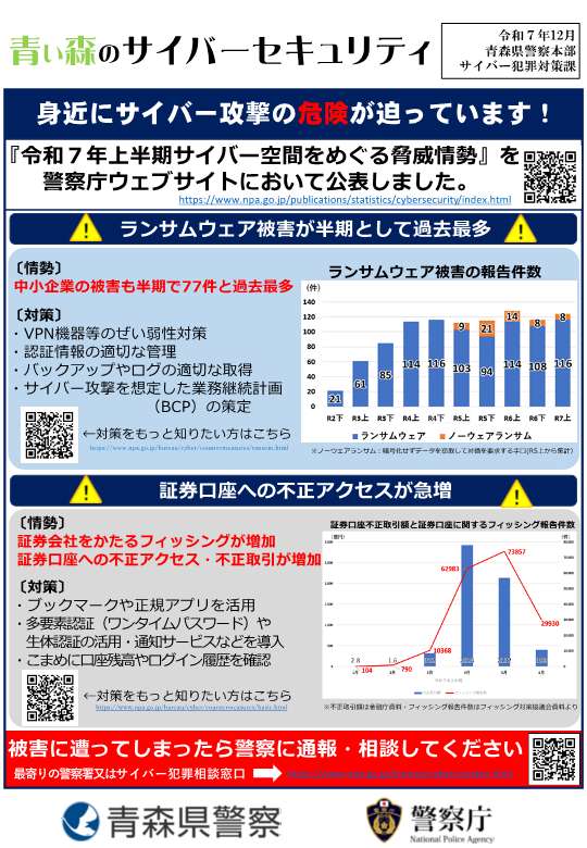 身近にサイバー攻撃の危険が迫っています!のサムネイル